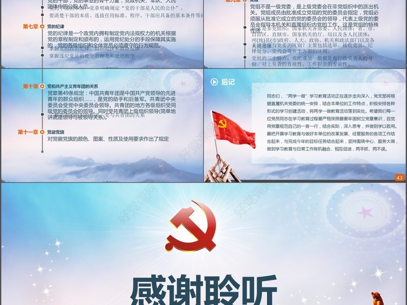 学习党章（2012年修改版本）党规党支部党委两学一做做合格党员PPT