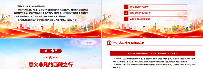 总书记的西藏之行强调了什么PPT课件