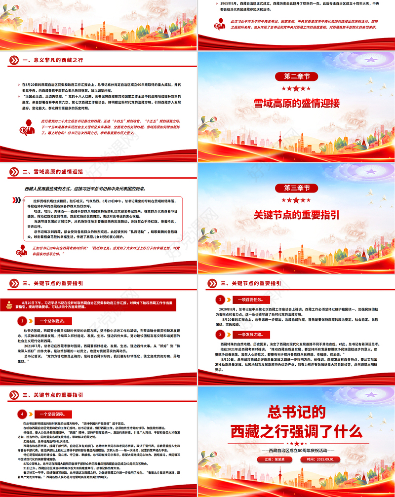 总书记的西藏之行强调了什么PPT课件