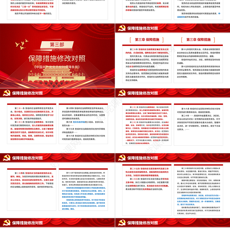 中国共产党党员权利保障条例修订前后对照表