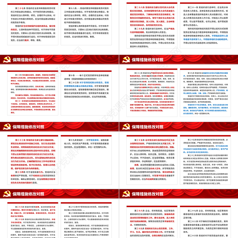 中国共产党党员权利保障条例修订前后对照表