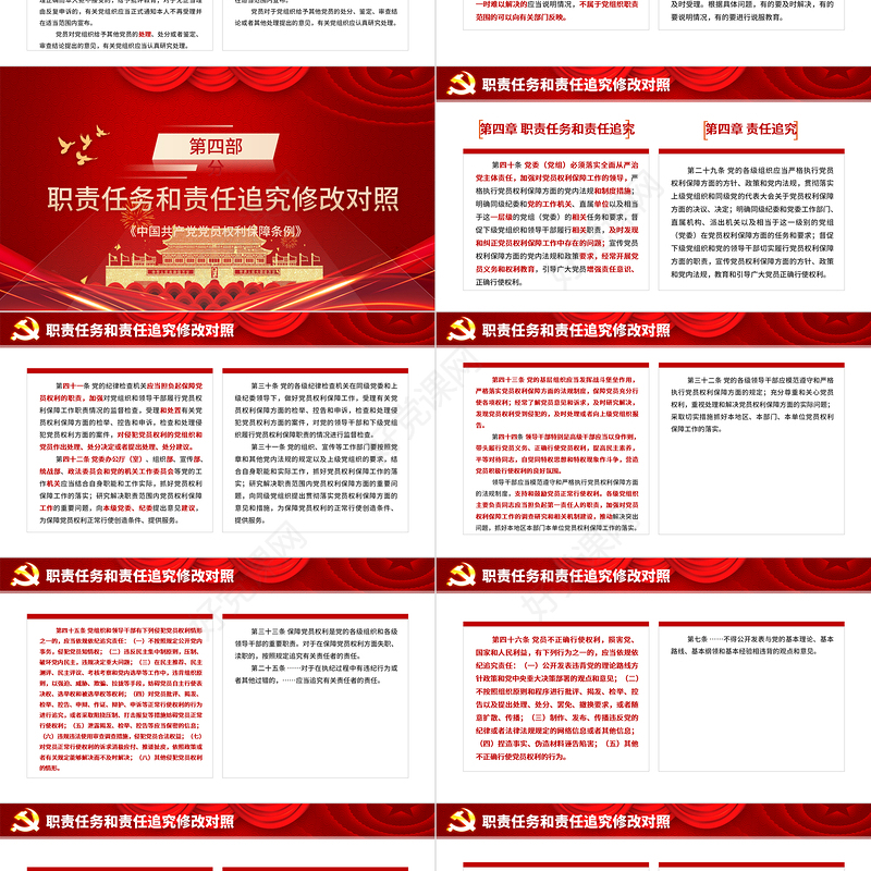 中国共产党党员权利保障条例修订前后对照表