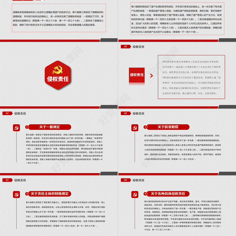 中华人民共和国民法典草案解读党课PPT