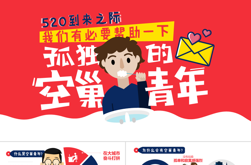 520空巢青年现状数据报告卡通ppt模板