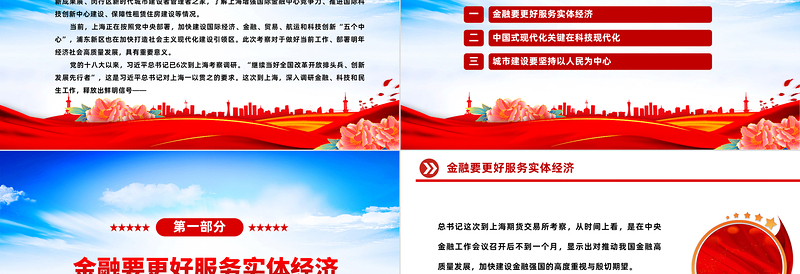 2023总书记上海调研行PPT大气精美不断提高社会主义现代化国际大都市治理能力和治理水平课件