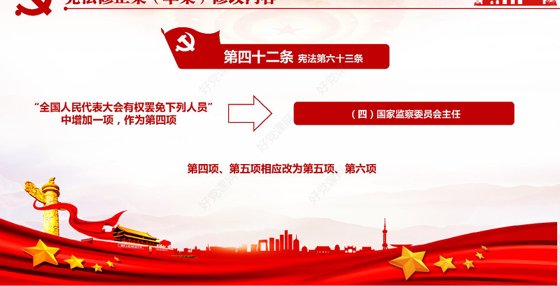 中华人民共和国宪法修正案解读党建PPT