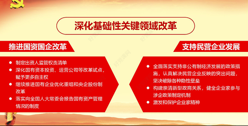 2018全国两会政府工作报告解读ppt
