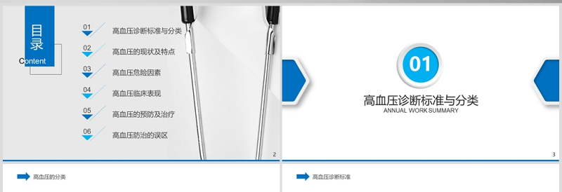 健康预防治疗知识宣传教育高血压护理介绍注意事项