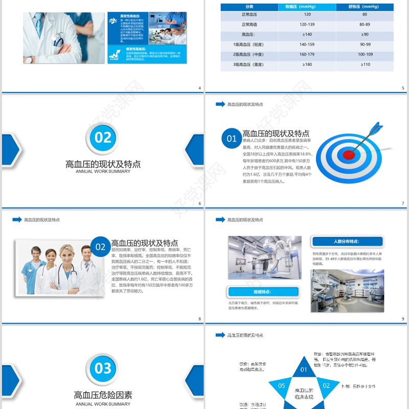 健康预防治疗知识宣传教育高血压护理介绍注意事项