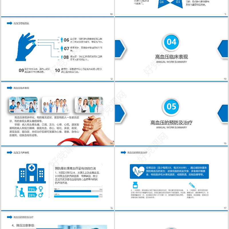 健康预防治疗知识宣传教育高血压护理介绍注意事项