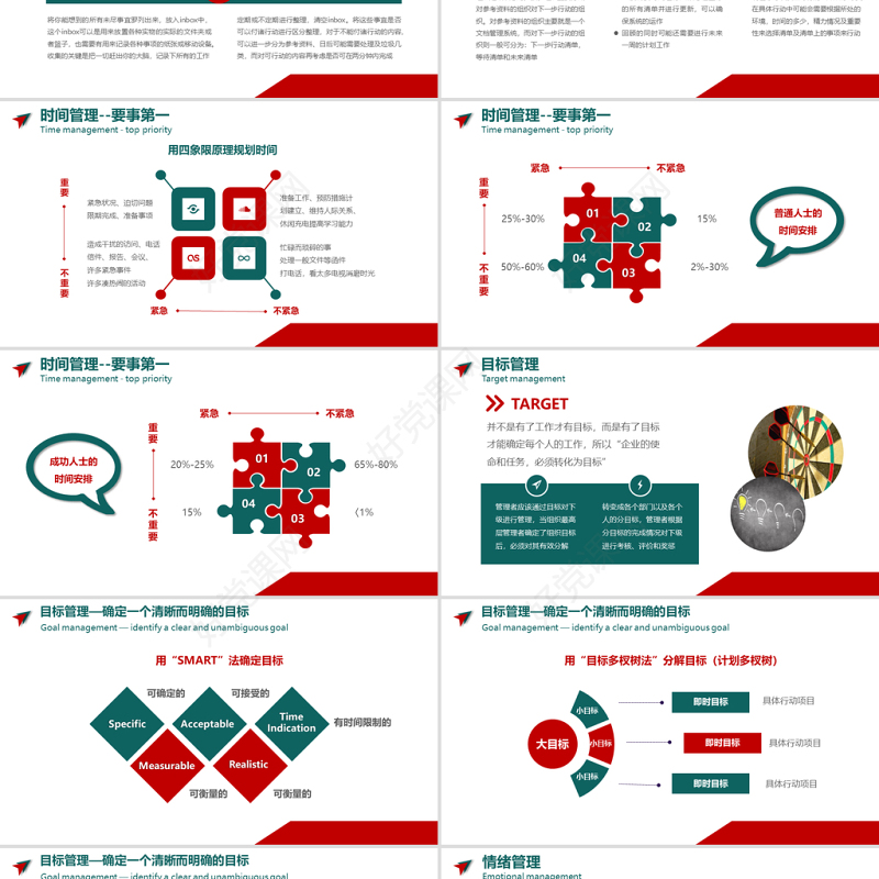 企业管理员工团队自我管理公司培训模板