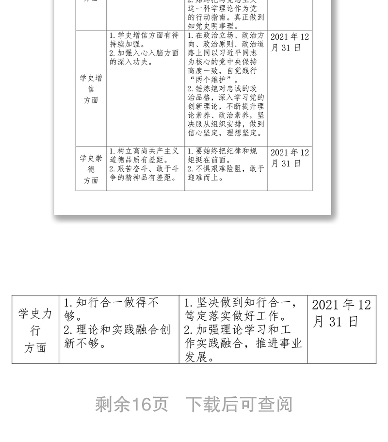 党史学习教育专题组织生活会党员查找问题及整改承诺书