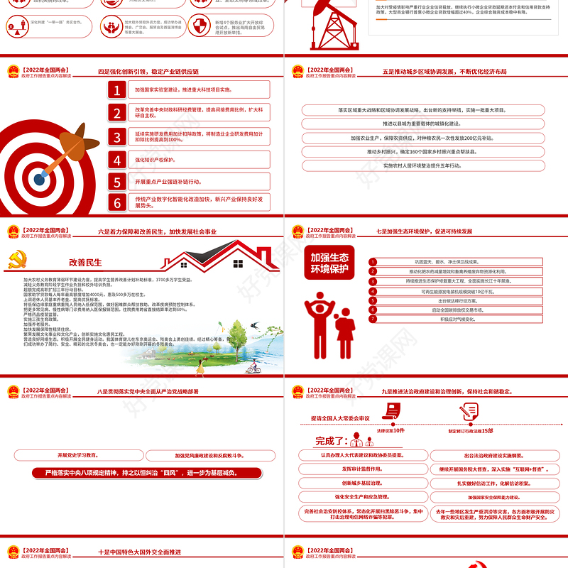 2022政府工作报告全文PPT红色大气深入学习贯彻全国两会精神党课课件