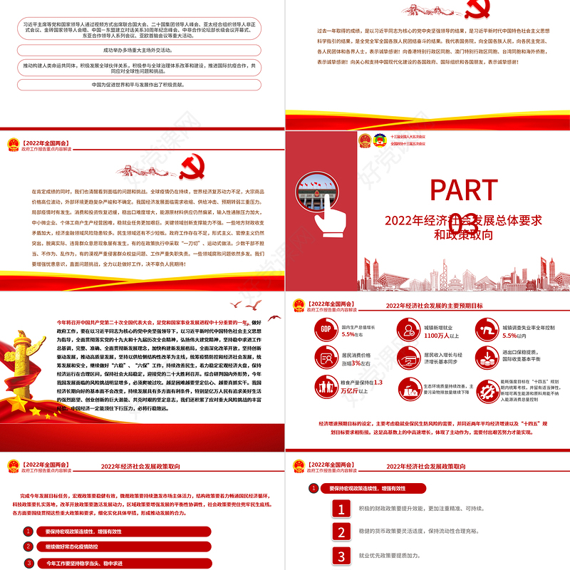 2022政府工作报告全文PPT红色大气深入学习贯彻全国两会精神党课课件