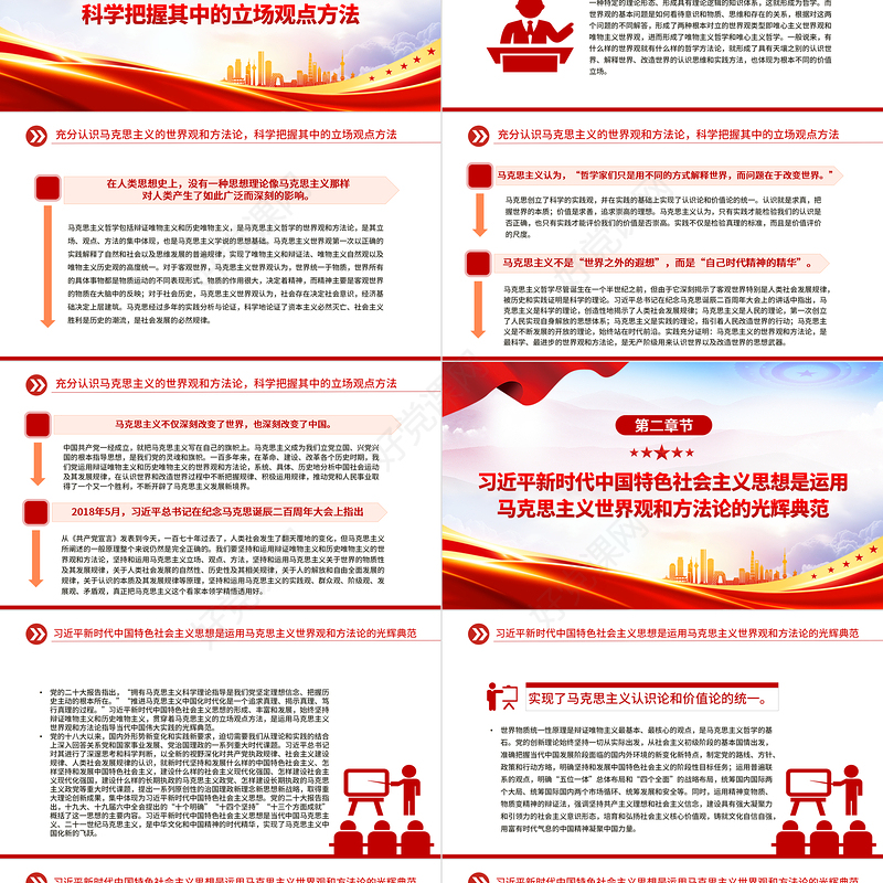 2022坚持好运用好贯穿党的创新理论的立场观点方法PPT红色精美风党员干部学习教育专题党课党建课件
