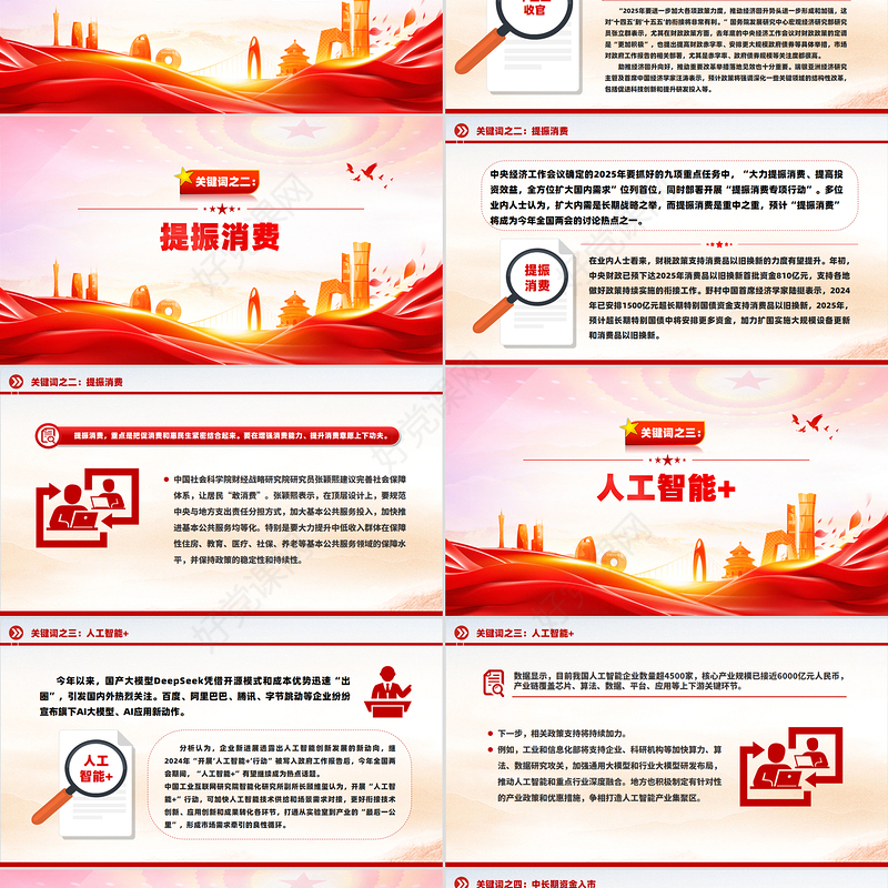 从六大“关键词”前瞻2025年全国两会热点PPT下载