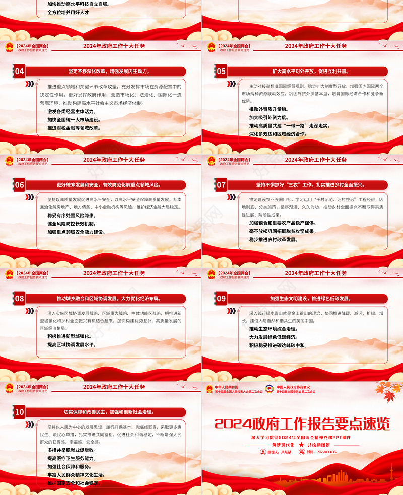 2024年两会政府工作报告速览深入学习贯彻全国两会精神PPT微党课课件