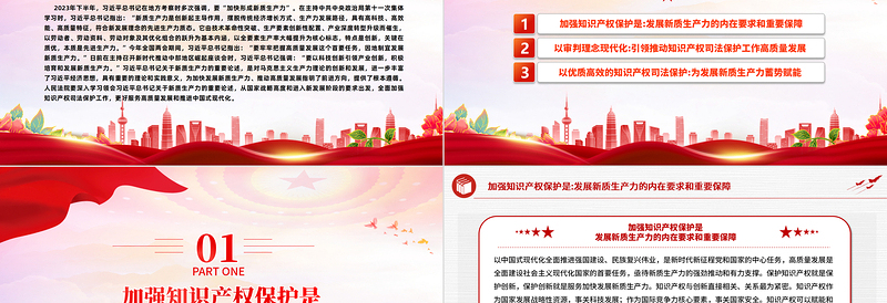 2024法院关于新质生产力PPT为新质生产力发展提供有力知识产权司法保护课件