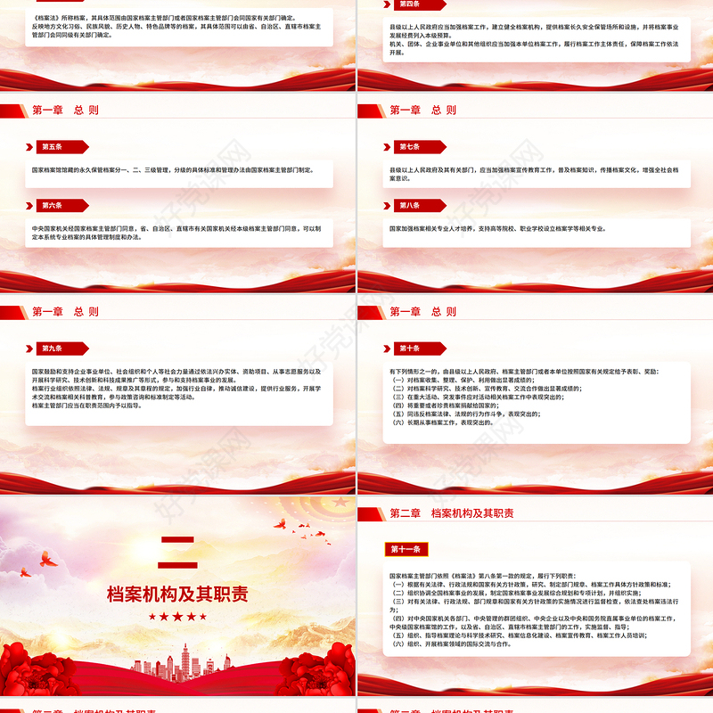 2025档案法实施条例全文PPT法律法规课件下载