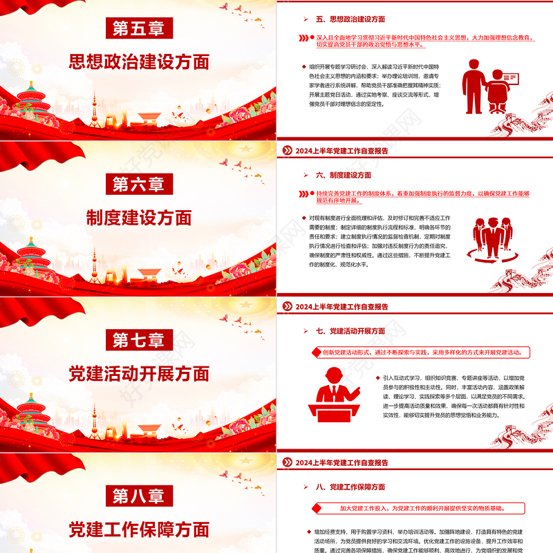 红色精美2024上半年党建工作自查报告PPT总结汇报模板