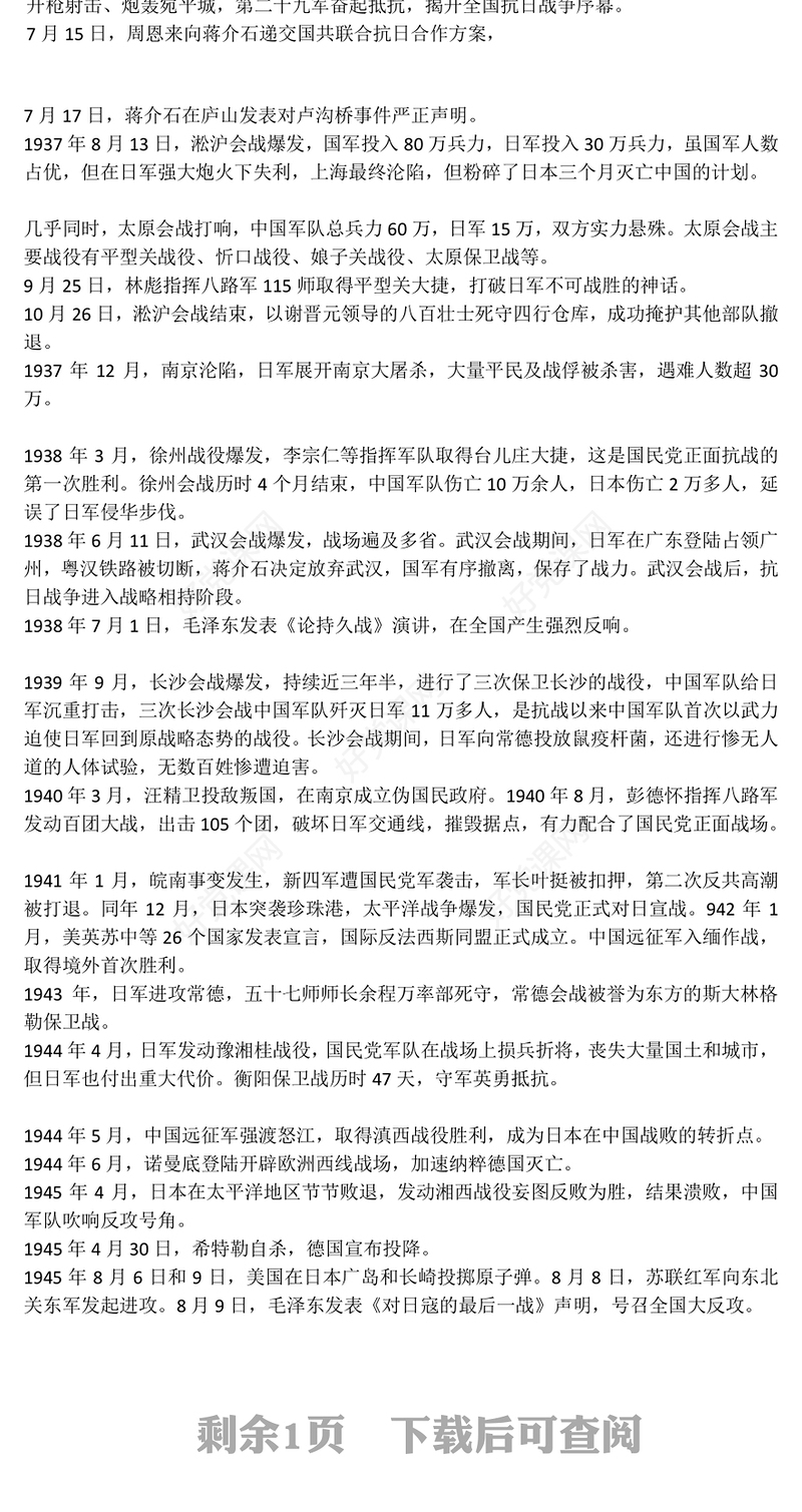 1931-1945抗日战争全过程PPT纪念抗战胜利80周年课件(讲稿)