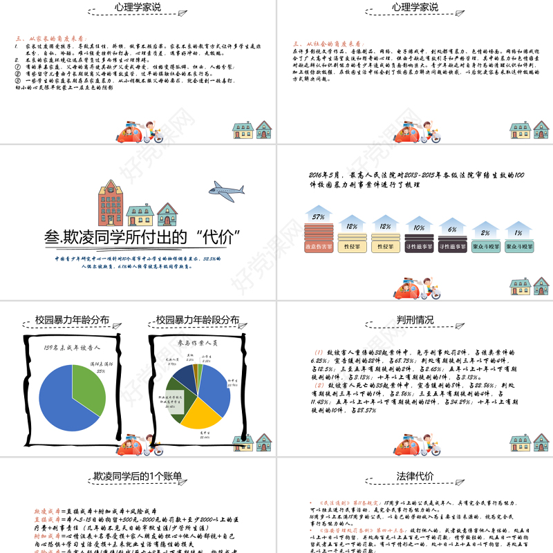 平安校园反校园暴力主题班会PPT模板
