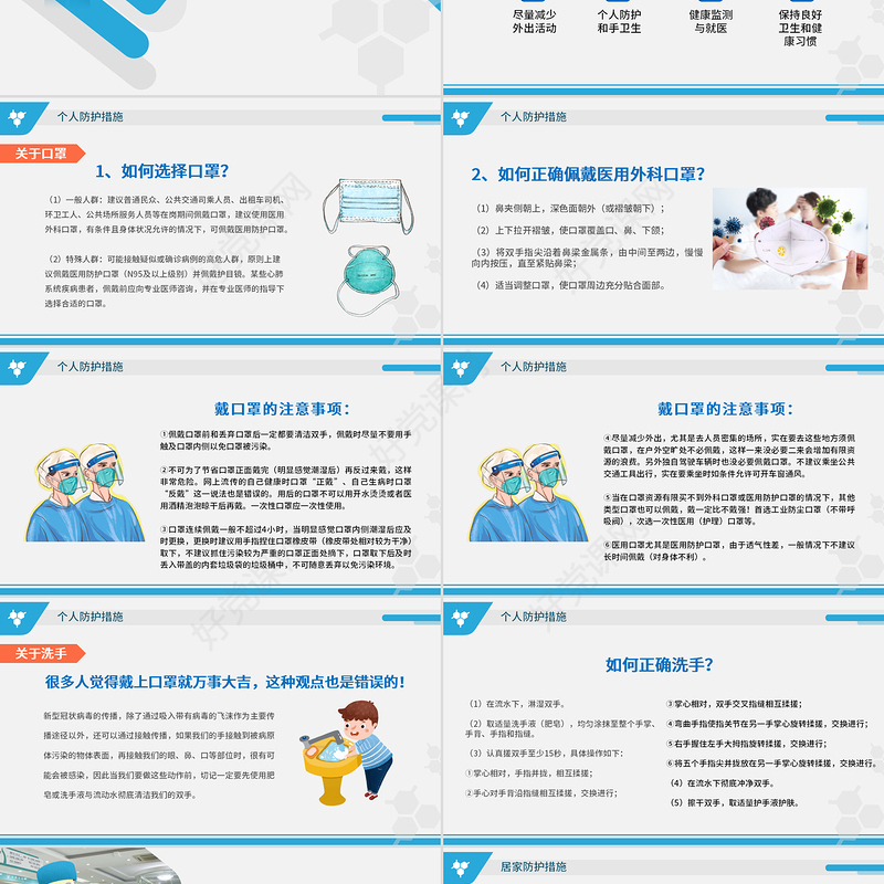 原创预防新型冠状病毒感染肺炎科普知识疫情防控PPT