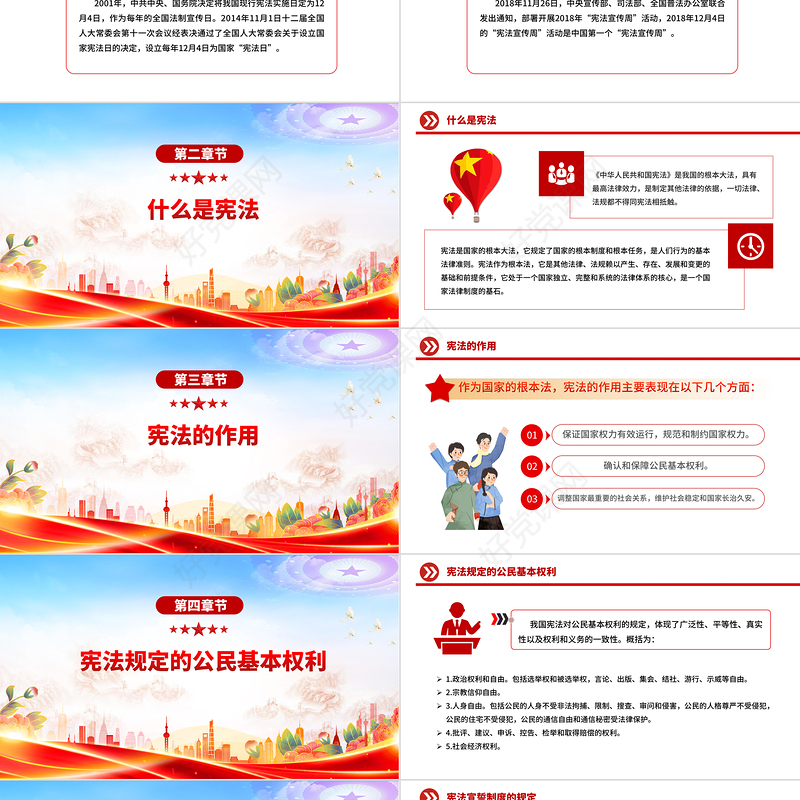 党政风国家宪法日PPT宪法知识学习课件