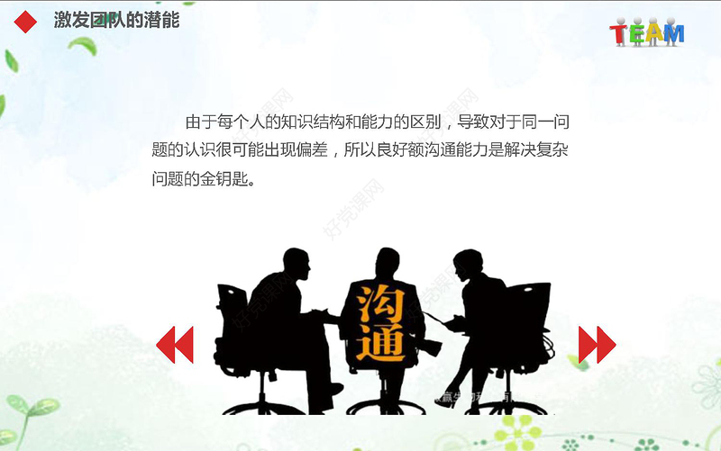 企业员工绩效团队管理执行力培训PPT模板