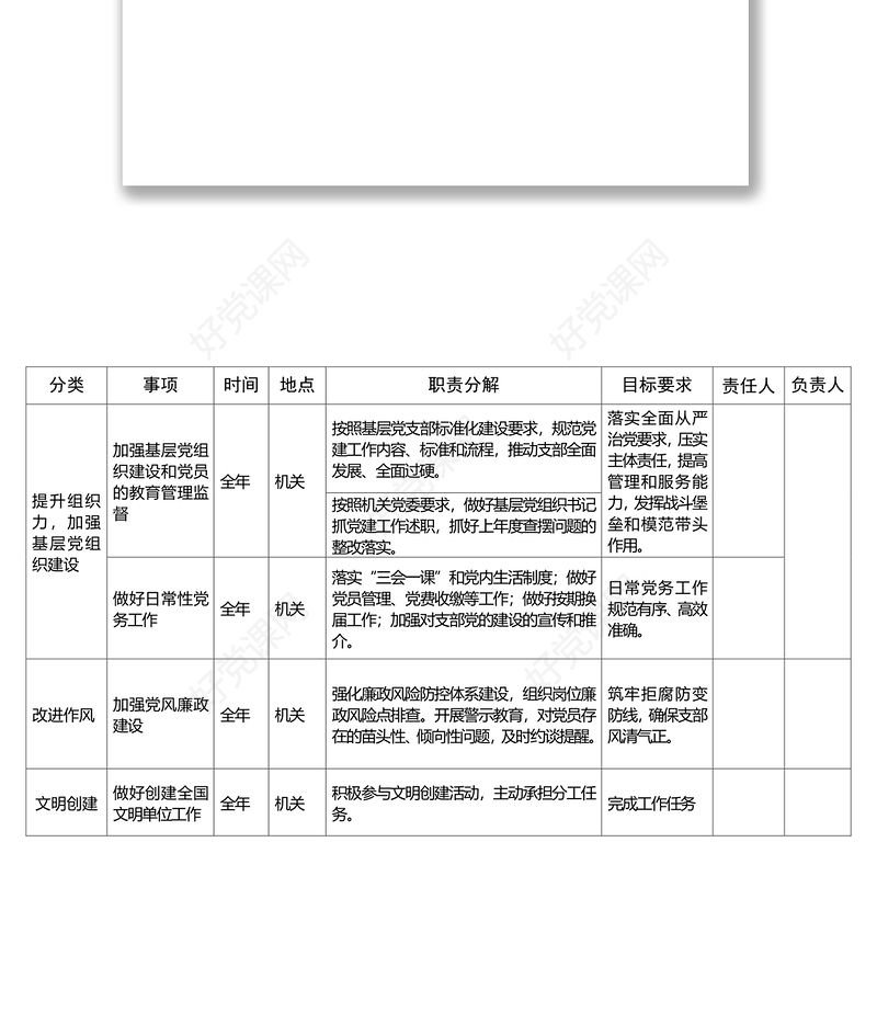 2020年党建工作任务分解及责任落实明细表