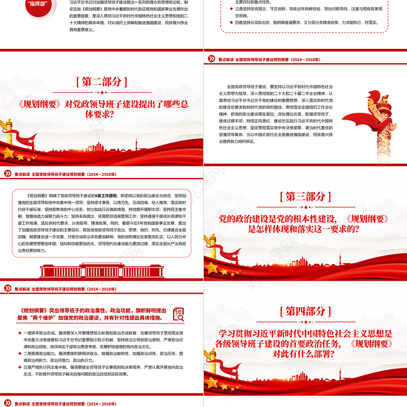 红色创意关于《全国党政领导班子建设规划纲要（2024－2028年）》要点PPT下载