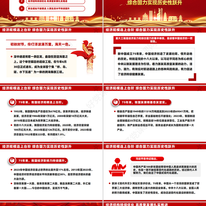 2024新中国成立75周年经济发展成就综述PPT课件