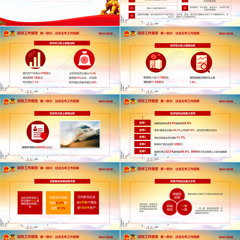 党课培训2018聚焦两会解读全文两会报告党建党政PPT模板