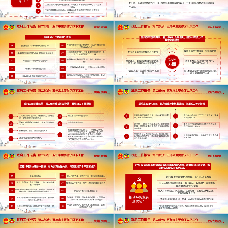 党课培训2018聚焦两会解读全文两会报告党建党政PPT模板