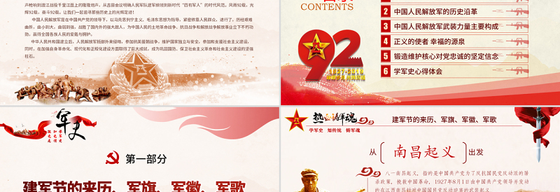 原创精细解读建军节中国人民解放军军史ppt模板-版权可商用