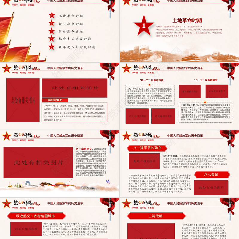 原创精细解读建军节中国人民解放军军史ppt模板-版权可商用