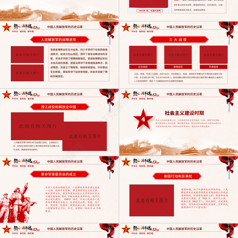 原创精细解读建军节中国人民解放军军史ppt模板-版权可商用