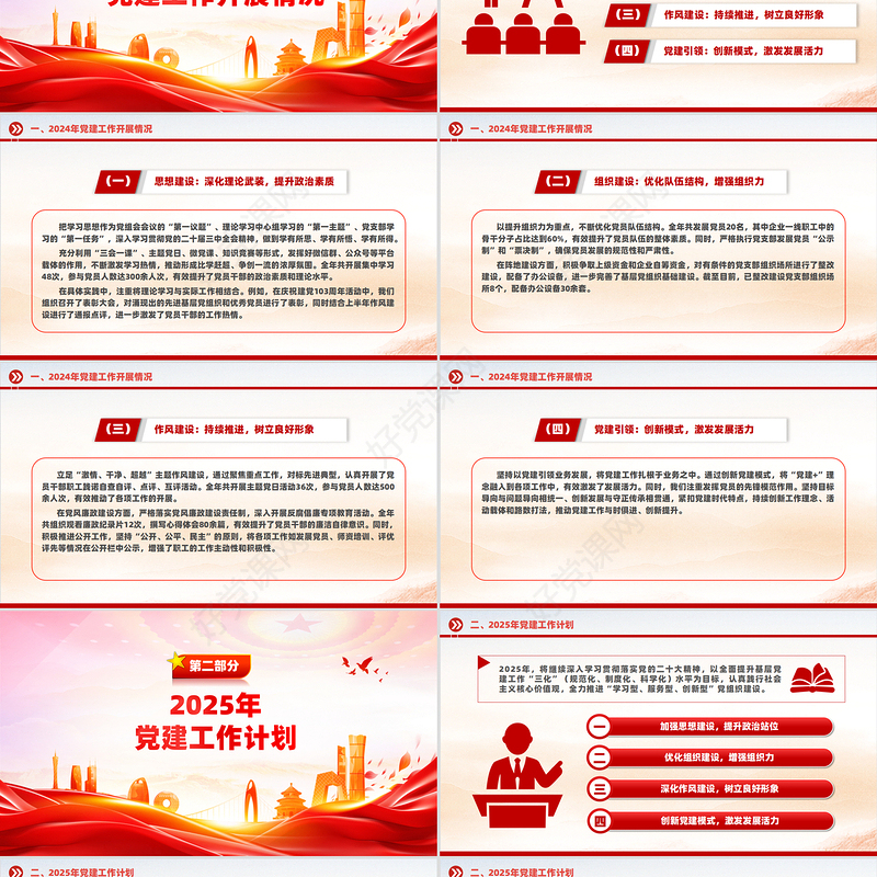 精品2024年党建工作总结及2025年党建工作计划汇报PPT模板下载