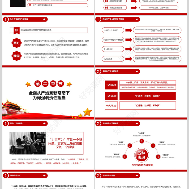 红色政党风格做合格党员通用PPT模板