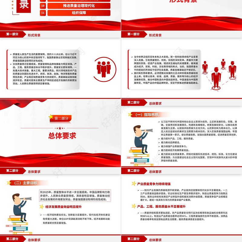 质量强国建设纲要PPT统筹推进质量强国建设全面提高我国质量总体水平课件