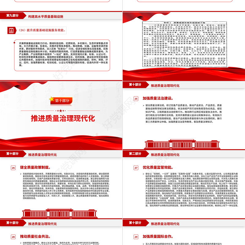 质量强国建设纲要PPT统筹推进质量强国建设全面提高我国质量总体水平课件