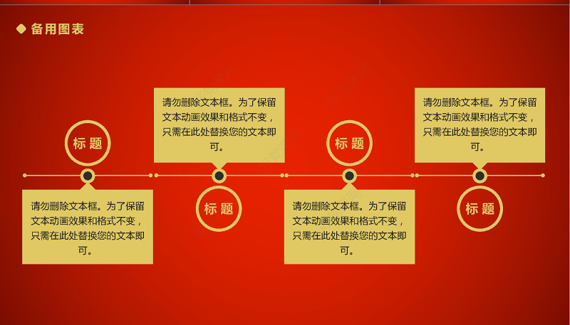 2019红金色大气商业计划书PPT模板