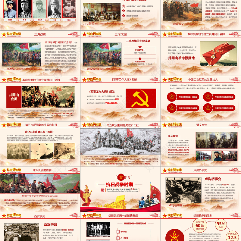 2019中国人民解放军周年庆PPT模板