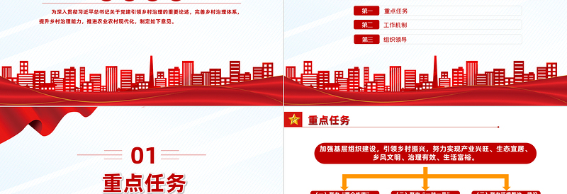 2022五星党支部PPT红色简洁关于创建“五星”支部引领乡村治理的指导意见专题党课课件