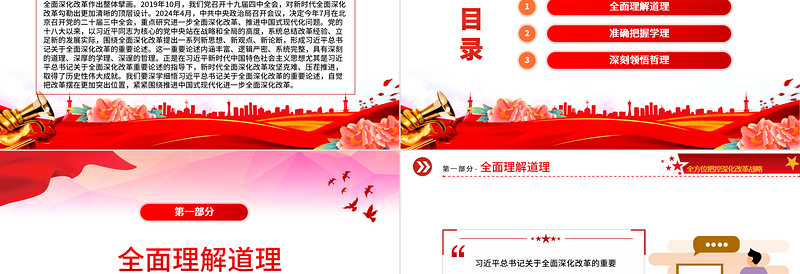 深学细悟关于全面深化改革的重要论述ppt全方位把控深化改革战略课件