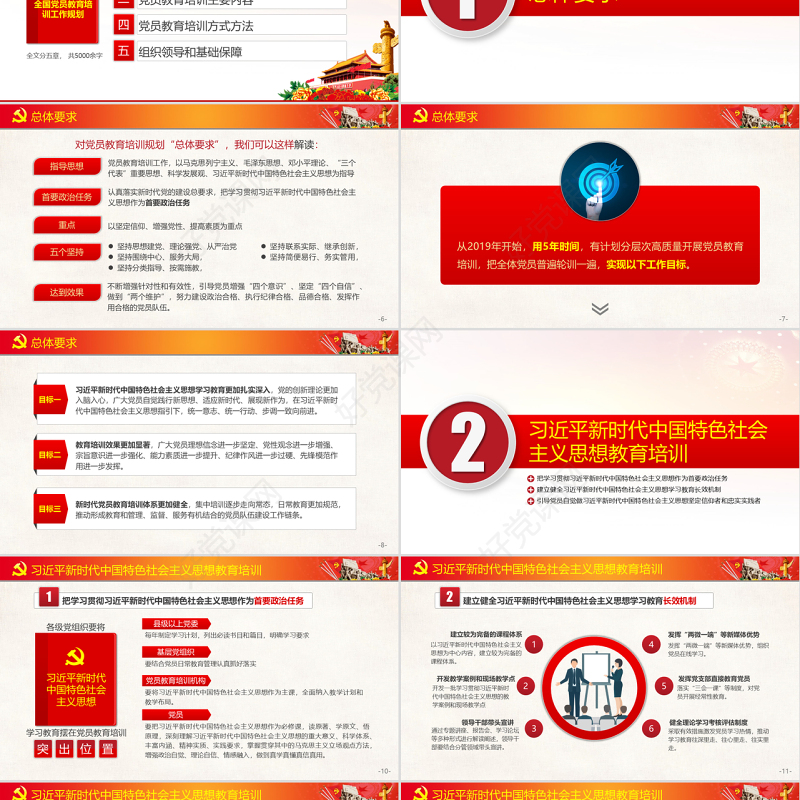 原创2019全国党员教育培训工作规划PPT