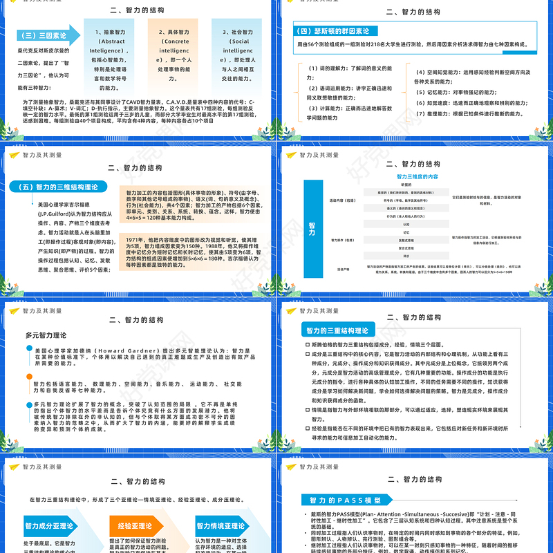 2022心理学课件之能力PPT蓝色卡通风心理学教育课件之能力课件模板