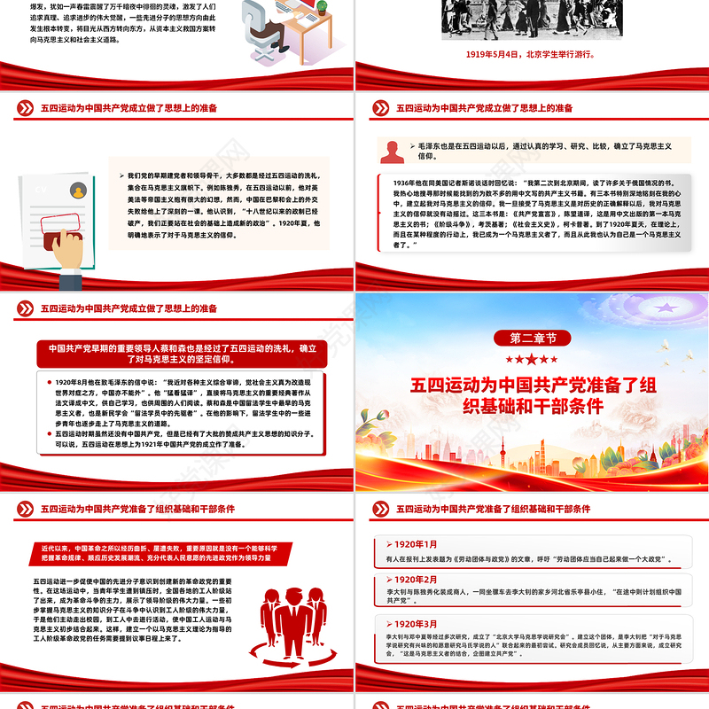 红色简洁五四运动与中国共产党的诞生PPT五四运动106周年党课