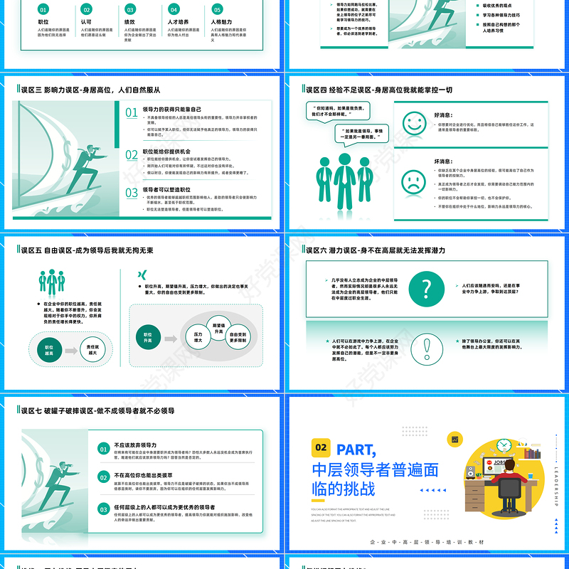2023领导力培训PPT商务风企业领导力培训课件模板下载