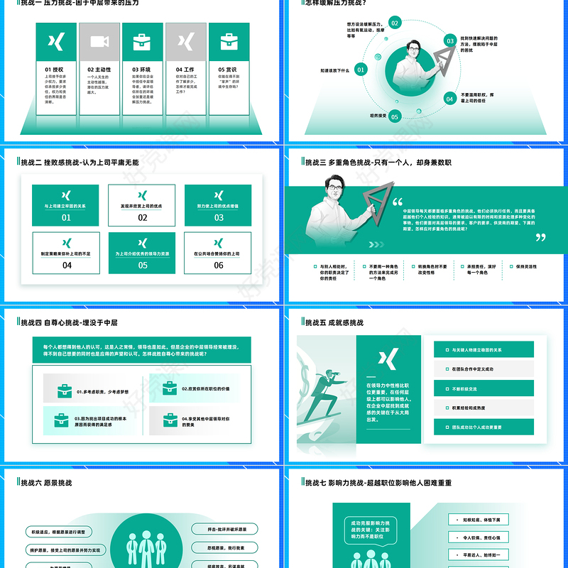 2023领导力培训PPT商务风企业领导力培训课件模板下载